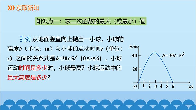 22.3 第1课时 几何图形面积问题 人教版数学九年级上册课件03