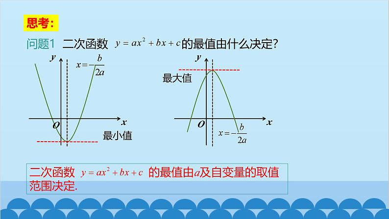 22.3 第1课时 几何图形面积问题 人教版数学九年级上册课件04