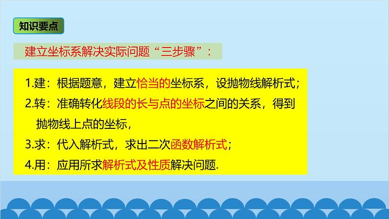 22.3 第3课时 建立适当坐标系解决实际问题 人教版数学九年级上册课件08