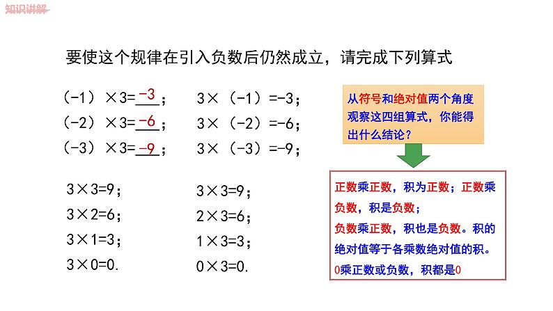 2.2.1 有理数的乘法 第1课时 人教版数学七年级上册课件07