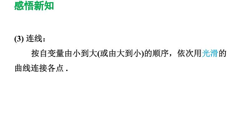 22.1.2 二次函数 y=ax2的图象和性质 初中数学人教版九年级上册导学课件06