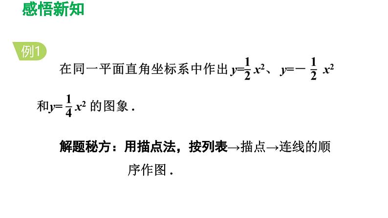 22.1.2 二次函数 y=ax2的图象和性质 初中数学人教版九年级上册导学课件07