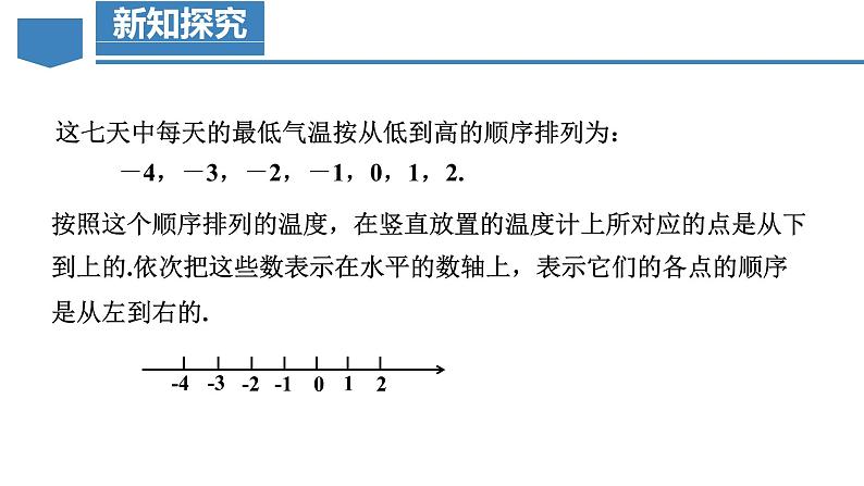 【核心素养】人教版数学七年级上册 1.2.5 有理数的大小比较（教学课件+同步教案+同步练习）06