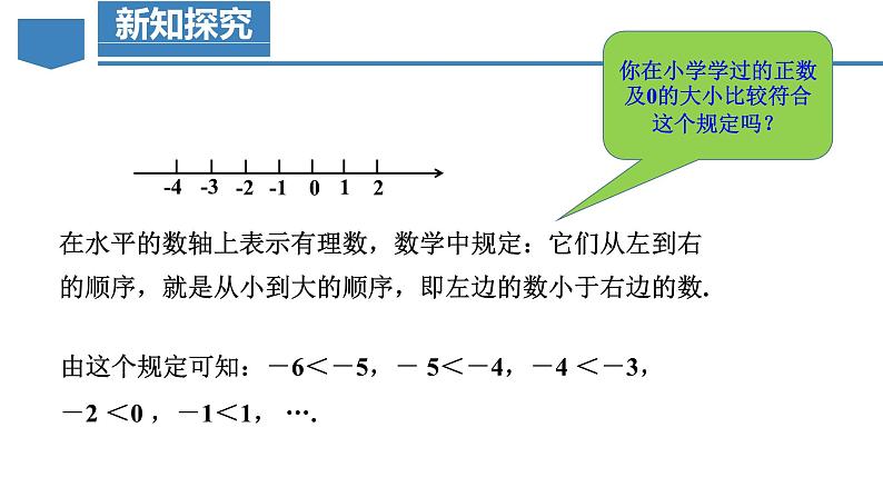 【核心素养】人教版数学七年级上册 1.2.5 有理数的大小比较（教学课件+同步教案+同步练习）07