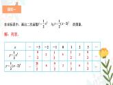22.1.3.2 二次函数y=a（x-h)2的图象和性质 初中数学人教版九年级上册教学课件