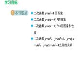 22.1.3 二次函数 y=a（ x-h）2+k 的图象和性质 初中数学人教版九年级上册导学课件