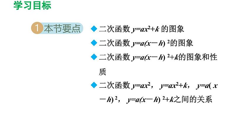 22.1.3 二次函数 y=a（ x-h）2+k 的图象和性质 初中数学人教版九年级上册导学课件第2页