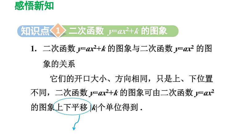 22.1.3 二次函数 y=a（ x-h）2+k 的图象和性质 初中数学人教版九年级上册导学课件第4页