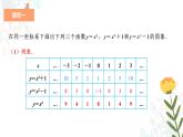 22.1.3.1 二次函数y=ax2+k的图象和性质 初中数学人教版九年级上册教学课件