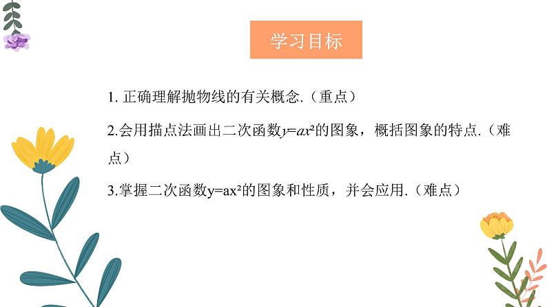 22.1.2 二次函数y=ax2的图象和性质 初中数学人教版九年级上册教学课件第2页