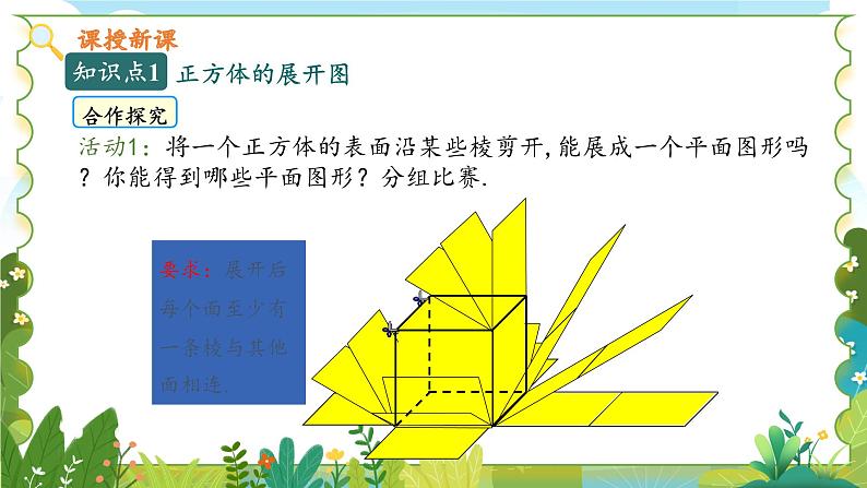 鲁教五四学制2024版数学六年级上册 第1章 1.1.2 展开与折叠 ppt课件+教案07