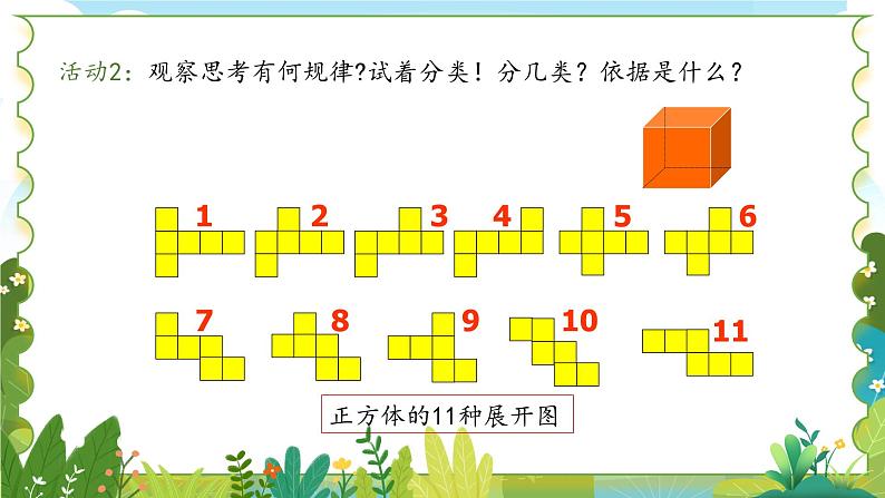 鲁教五四学制2024版数学六年级上册 第1章 1.1.2 展开与折叠 ppt课件+教案08