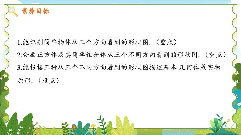 1.2.2 从三个方向看物体的形状第4页