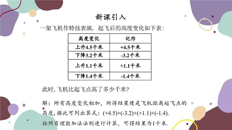 2.1 第4课时有理数的加减混合运算 人教版数学七年级上册课件04