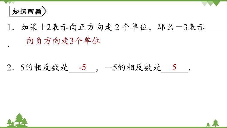 2.1 有理数的加减法课时1 人教版数学七年级上册课件第2页