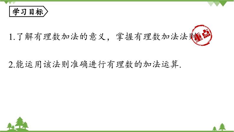 2.1 有理数的加减法课时1 人教版数学七年级上册课件第3页