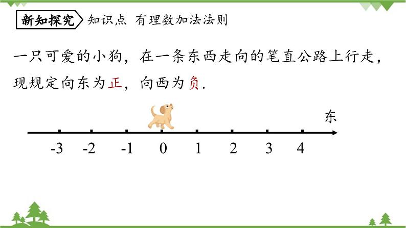 2.1 有理数的加减法课时1 人教版数学七年级上册课件第5页