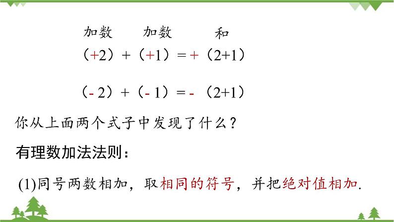 2.1 有理数的加减法课时1 人教版数学七年级上册课件第8页