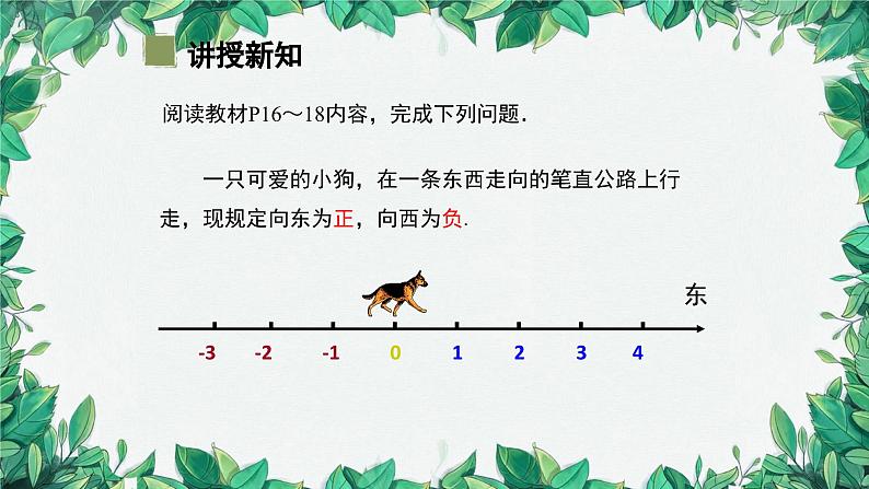 2.1.1 有理数的加法 第1课时 有理数的加法 人教版数学七年级上册课件06