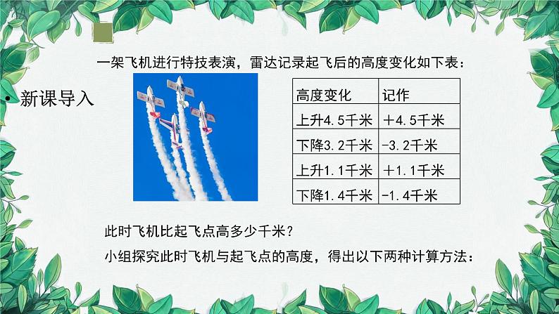 2.1.2 有理数的减法 第2课时 加减混合运算 人教版数学七年级上册课件04