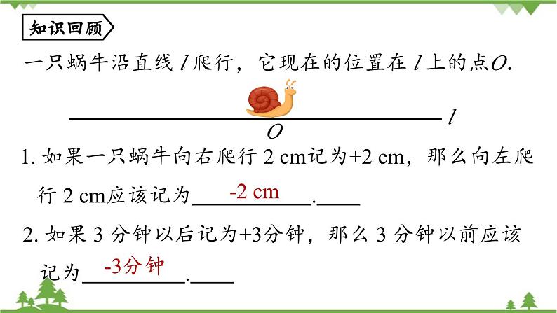 2.2 有理数的乘除法课时1 人教版数学七年级上册课件第2页