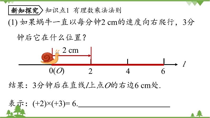 2.2 有理数的乘除法课时1 人教版数学七年级上册课件第5页