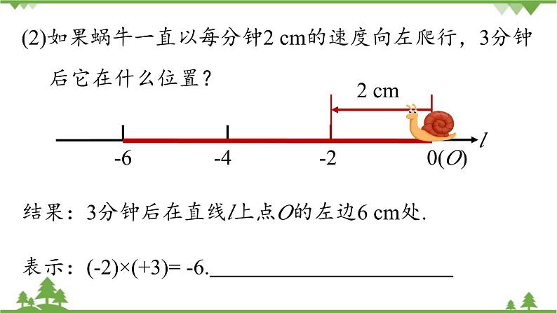 2.2 有理数的乘除法课时1 人教版数学七年级上册课件第6页