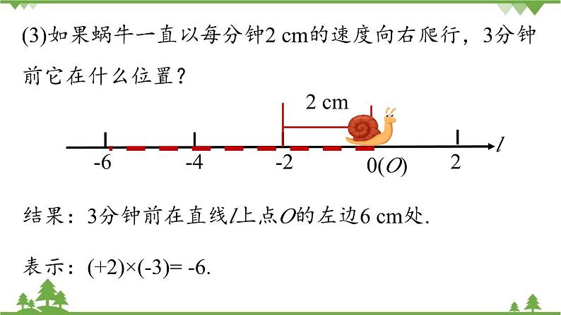 2.2 有理数的乘除法课时1 人教版数学七年级上册课件第7页