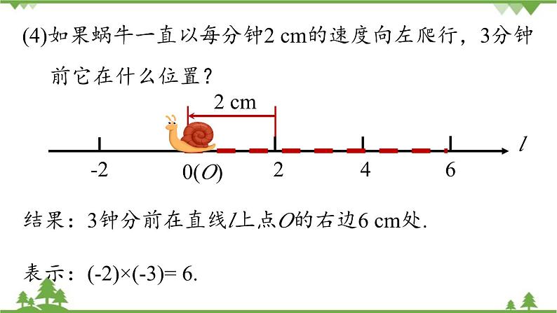 2.2 有理数的乘除法课时1 人教版数学七年级上册课件第8页