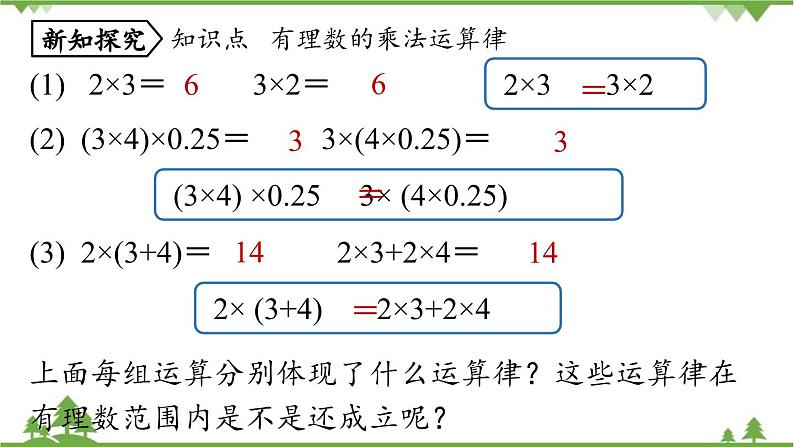 2.2 有理数的乘除法课时2 人教版数学七年级上册课件第4页