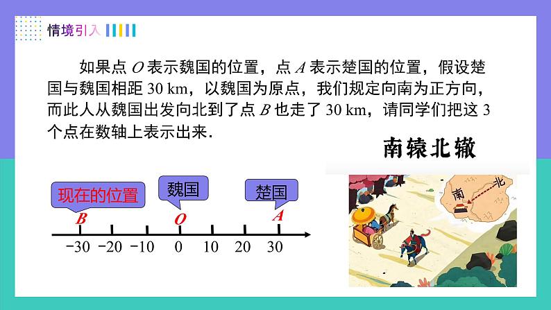 1.2.3相反数 同步课件七年级数学上册同步备课系列（人教版2024）第3页