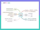 （人教版2024）七年級(jí)數(shù)學(xué)上冊(cè)同步 第一章 有理數(shù) 單元復(fù)習(xí)課件+同步單元檢測(cè)含解析+單元教學(xué)設(shè)計(jì)