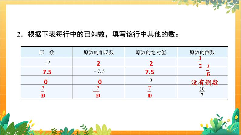 华师2024版数学七年级上册 第1章 章节复习 PPT课件03