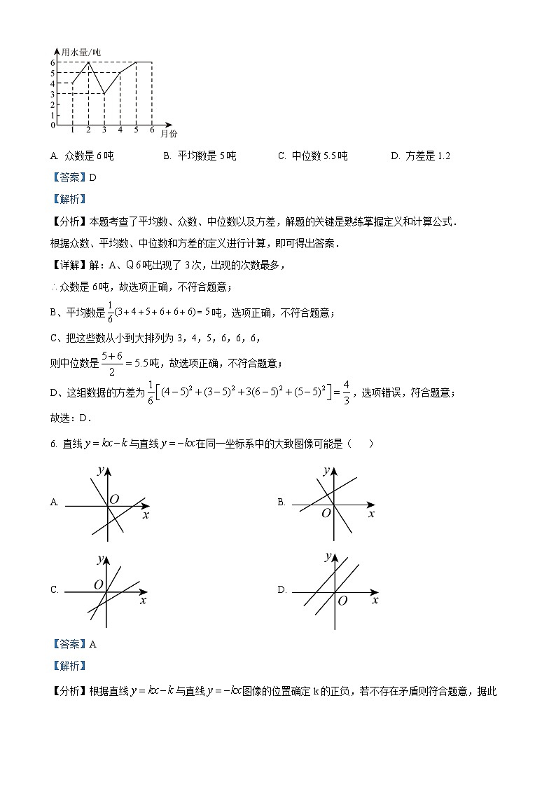 江西省吉安市万安县2023-2024学年八年级上学期期末数学试题（原卷版+解析版）03