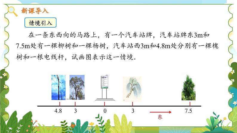 2.2.2 数轴第6页