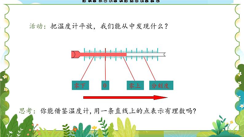 2.2.2 数轴第8页