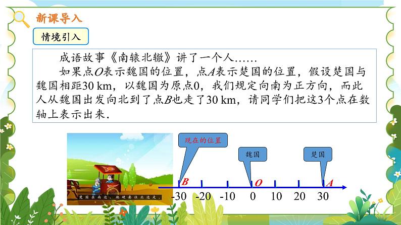 鲁教五四学制2024版数学六年级上册 第2章 2.2.3 绝对值 ppt课件+教案06