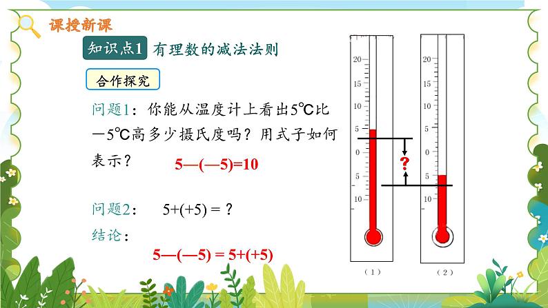 鲁教五四学制2024版数学六年级上册 第2章 2.3.2 有理数的减法 ppt课件+教案07