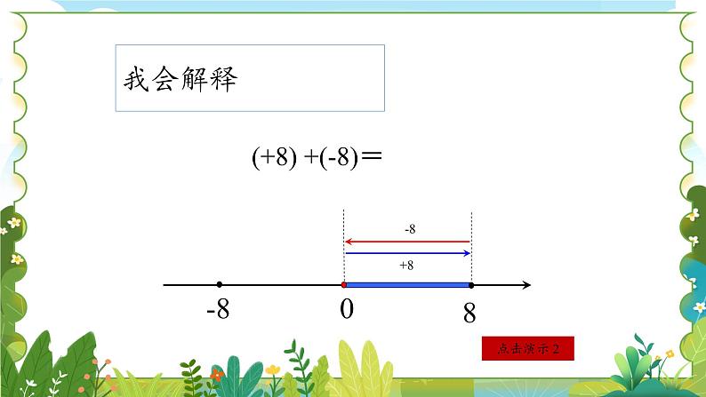 鲁教五四学制2024版数学六年级上册 第2章 2.3.1 第1课时 有理数的加法法则 ppt课件+教案08