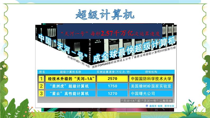 2.5.2 科学记数法第7页