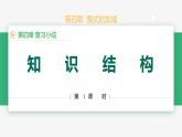【人教版】七上数学  第四章 整式的加减 小结（第1课时知识结构）（教学课件)