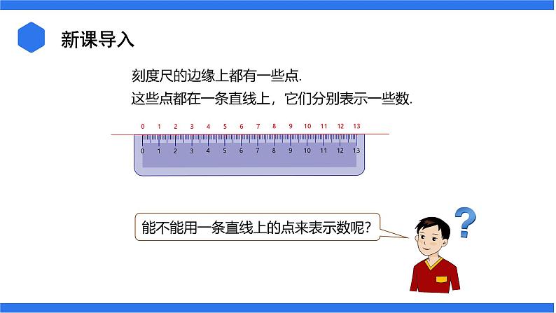 七年级上册数学湘教版（2024）1.2.1 数轴 课件03