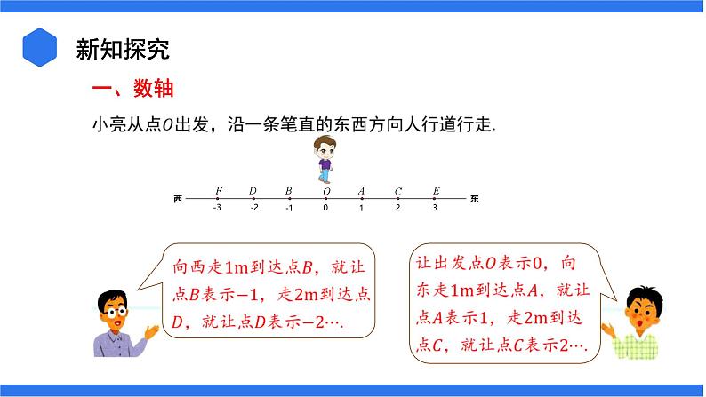 七年级上册数学湘教版（2024）1.2.1 数轴 课件04