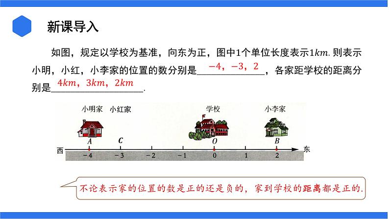 七年级上册数学湘教版（2024）1.2.3 绝对值  课件03