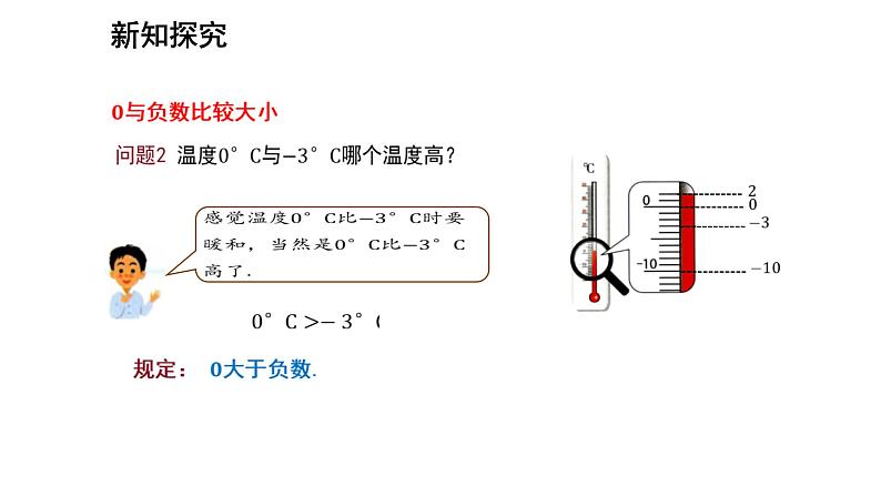 七年级上册数学湘教版（2024）1.3 有理数大小的比较 课件06