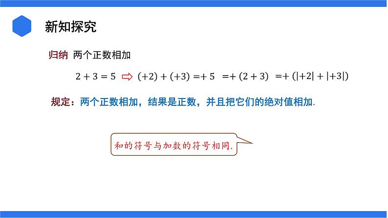 七年级上册数学湘教版（2024）1.4.1.1 有理数的加法 课件05