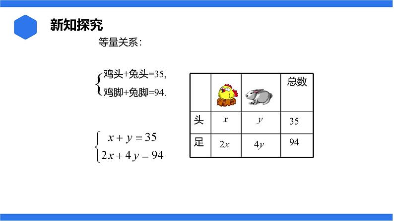 七年级上册数学湘教版（2024）3.7.1 用二元一次方程组解决简单的实际问题课件07