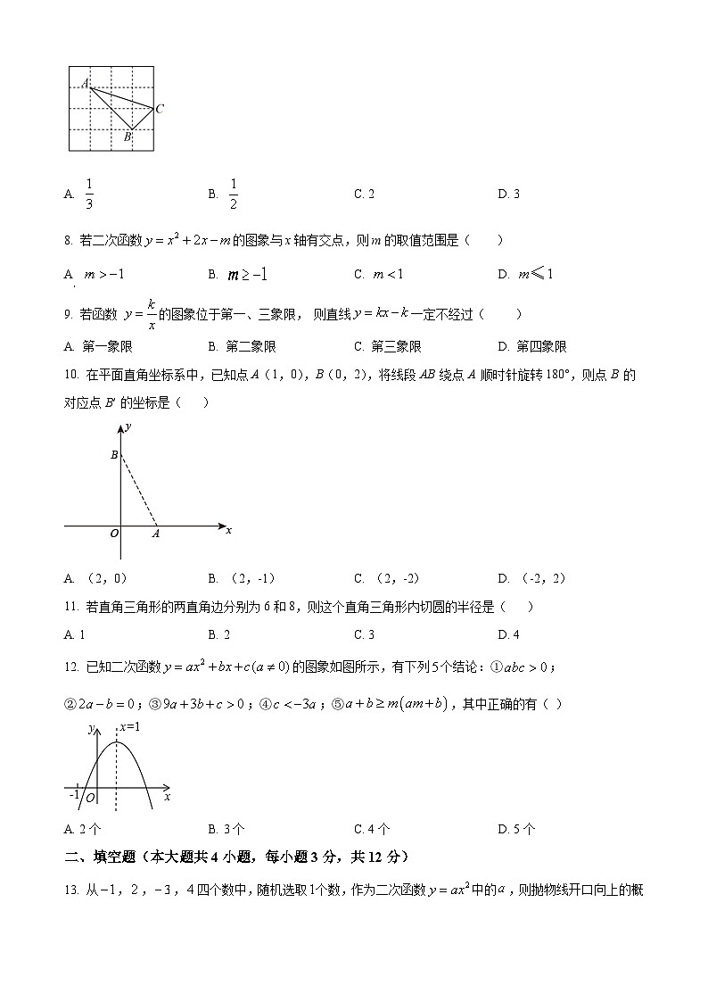 四川省泸州市合江县少岷初级中学2023-2024学年九年级下学期开学考试数学试题（原卷版）02