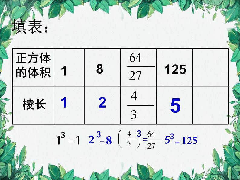 2.3 立方根 北师大版数学八年级上册课件第5页