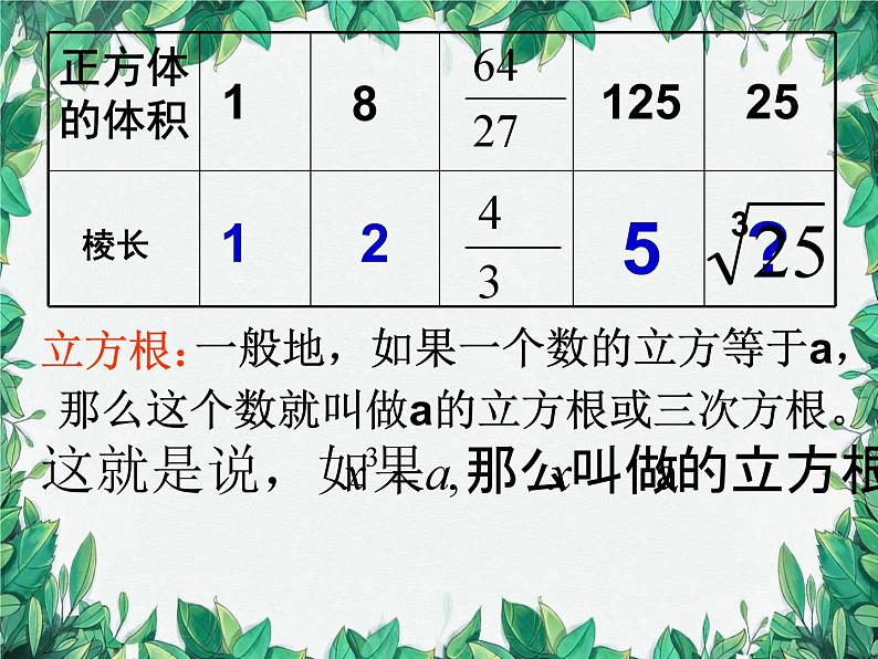 2.3 立方根 北师大版数学八年级上册课件第6页